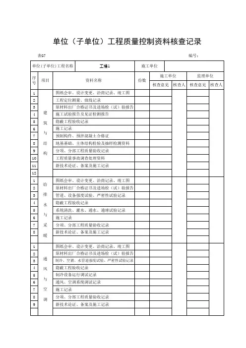 单位(子单位)工程质量控制资料核查记录