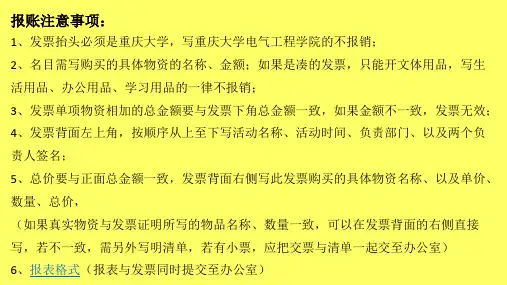 发票格式
