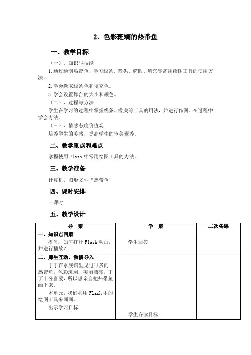 色彩斑斓的热带鱼