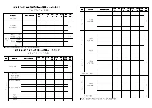 湖南省2016年普通高校招生考生志愿草表