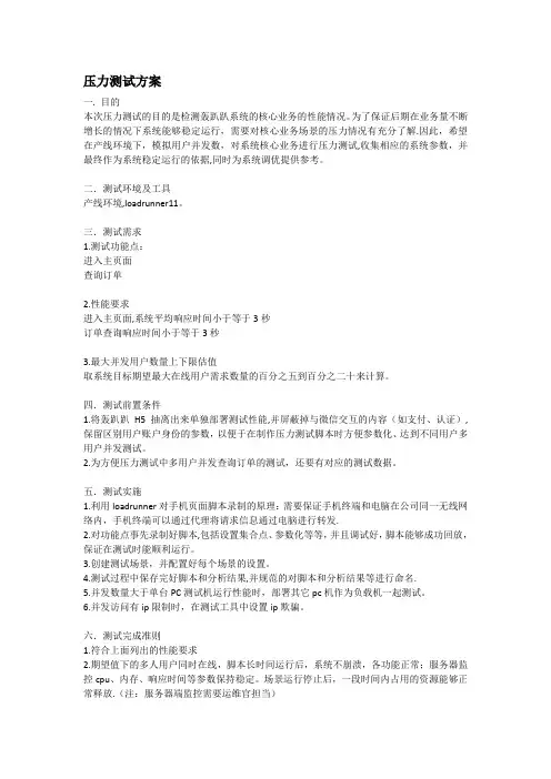 压力测试方案【范本模板】