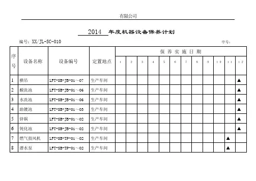 __年度设备保养计划