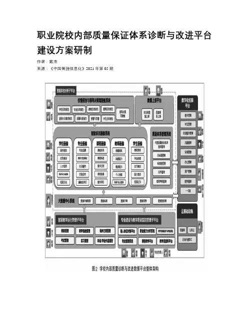 职业院校内部质量保证体系诊断与改进平台建设方案研制