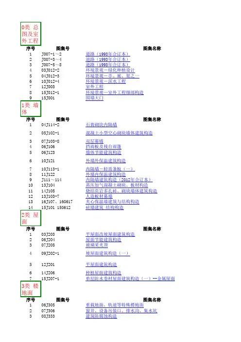 现行设计施工图集
