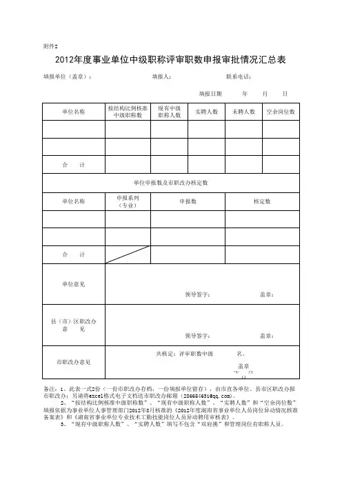 2012年度事业单位职称评审职数审批表格