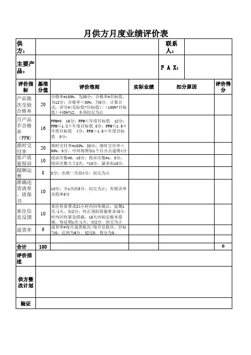 供方月度业绩评价表