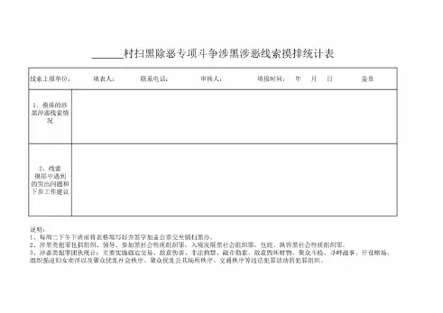 乡镇扫黑除恶专项斗争乡镇线索摸排统计表(村级)