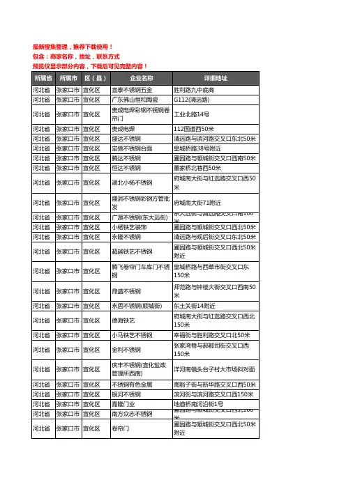 新版河北省张家口市宣化区不锈钢企业公司商家户名录单联系方式地址大全31家