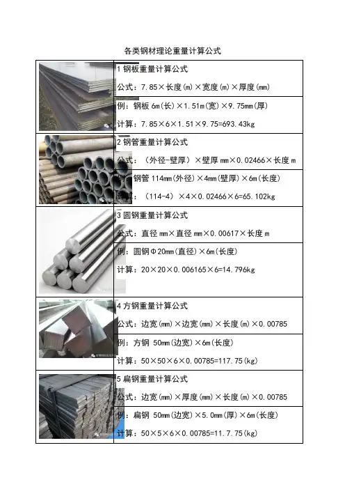 各类钢材理论重量计算公式