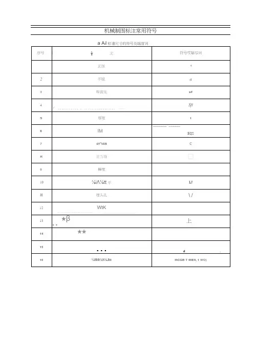 机械制图标注常用符号大全