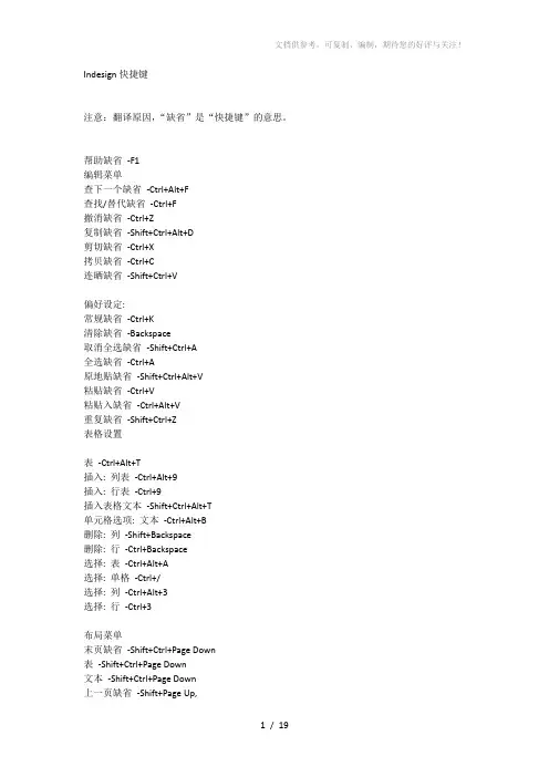 PS、CAD、ID、SU常用快捷键