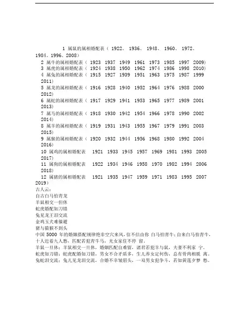 十二生肖相配相克婚配表