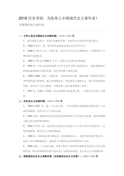 中国现代史大事年表 2