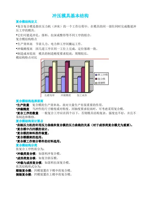 冲压模具基本结构