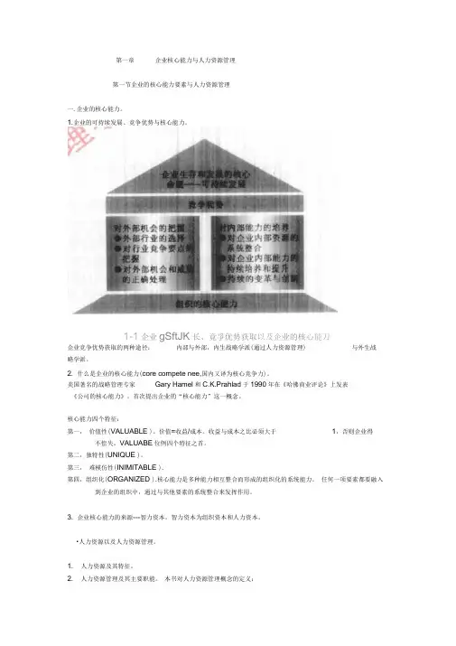 人力资源管理概论彭剑锋