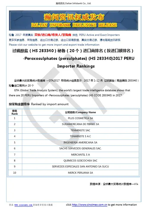 过硫酸盐(HS 283340)2017 秘鲁(20个)进口商排名(按进口额排名)