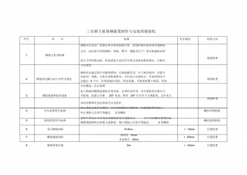 钢筋笼制作与安装质量验收标准