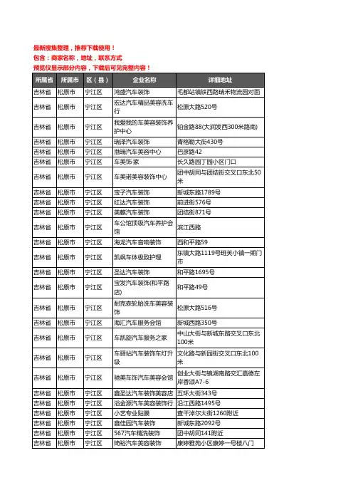 新版吉林省松原市宁江区汽车装潢企业公司商家户名录单联系方式地址大全113家
