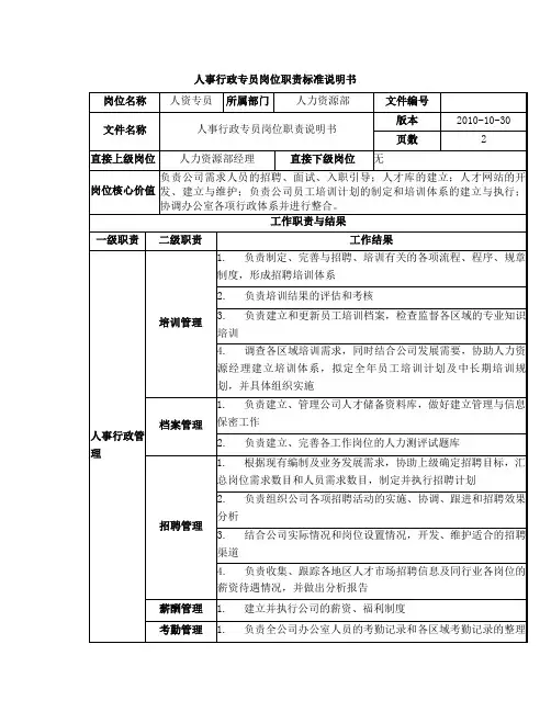 人事行政专员岗位职责说明书