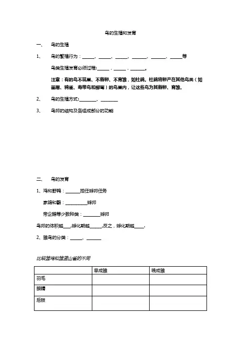 学案 鸟类的生殖与发育