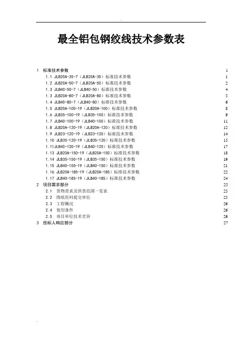 最全铝包钢绞线技术参数表