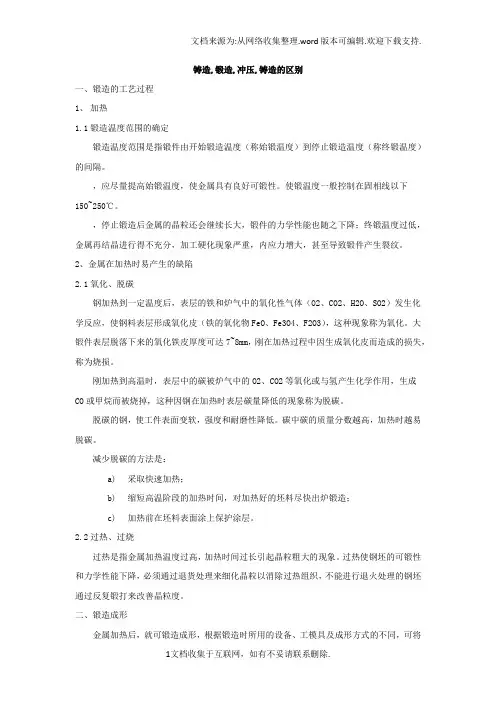 铸造,锻造,压,铸造的区别