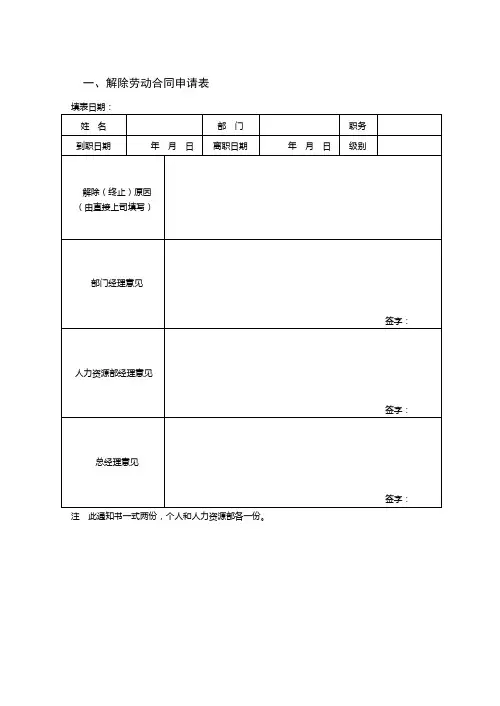劳动关系管理表单