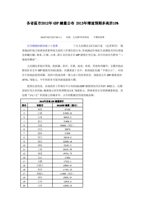 各省市2013年GDP排名