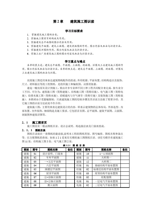 建筑施工图识读 2