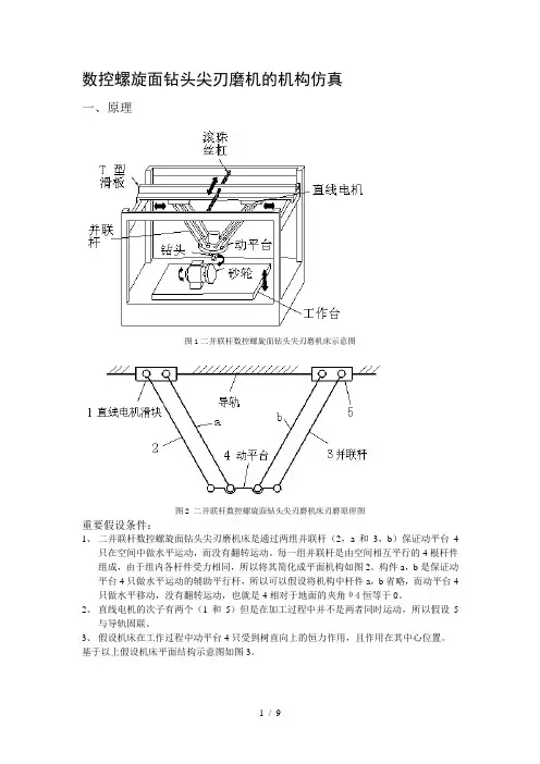 matlAB,SIMULINK联合仿真经典例子