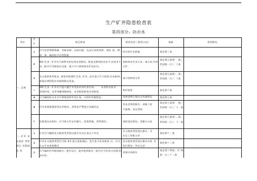煤矿防治水检查项目