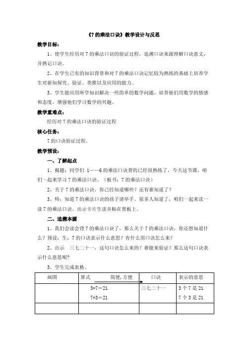 7的口诀he反思