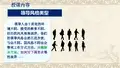 组织行为学(领导风格类型)
