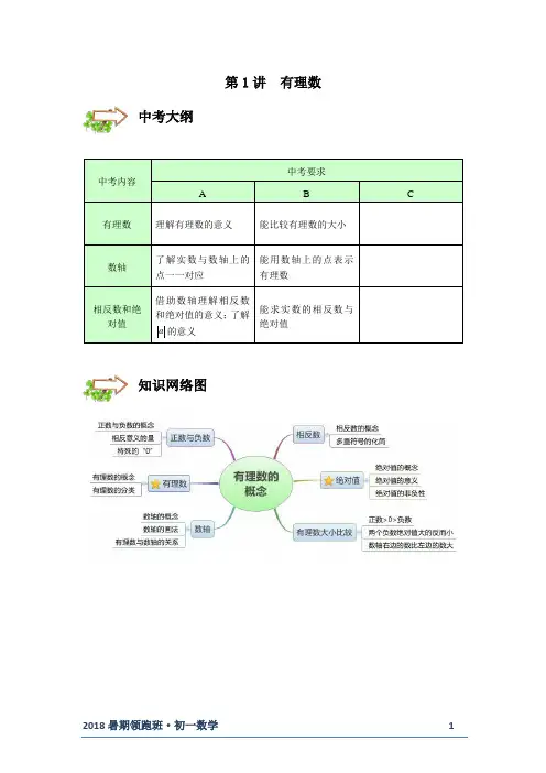 第1讲 有理数的概念 --基础班