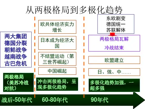 当今世界政治格局的多极化趋势__两极格局的形成_世界多极化趋势的出现_世纪之交的世界格局