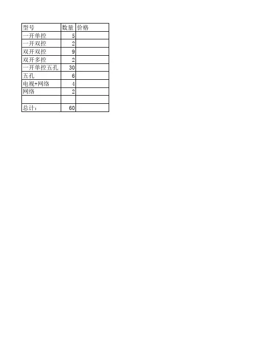 开关插座清单