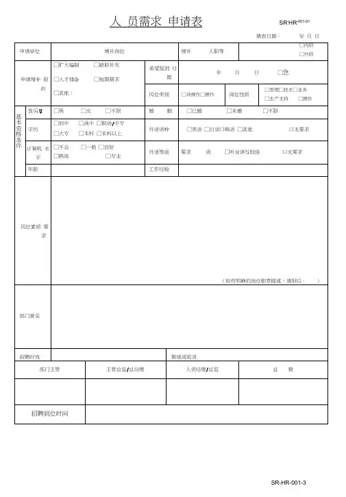 内控-人事聘用管理制度表单