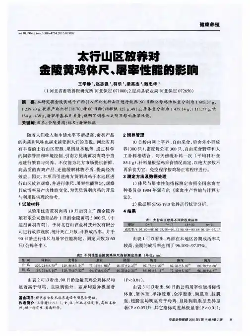 太行山区放养对金陵黄鸡体尺、屠宰性能的影响