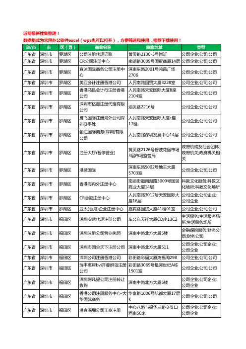 2020新版广东省深圳市注册公司工商企业公司商家名录名单黄页联系方式电话大全176家