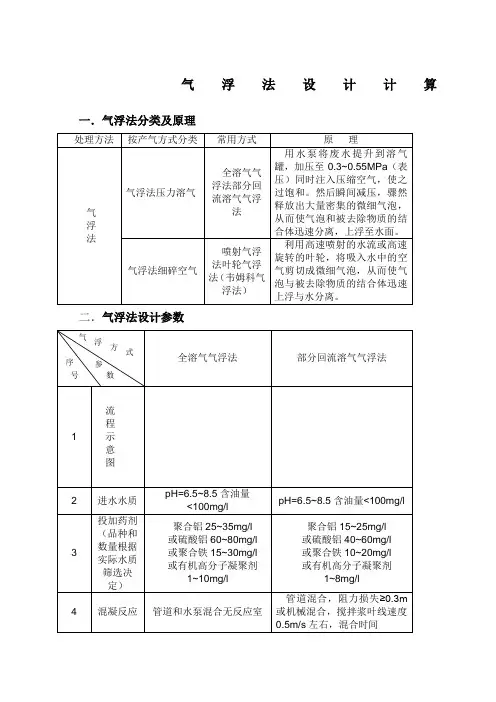 气浮法设计计算 2