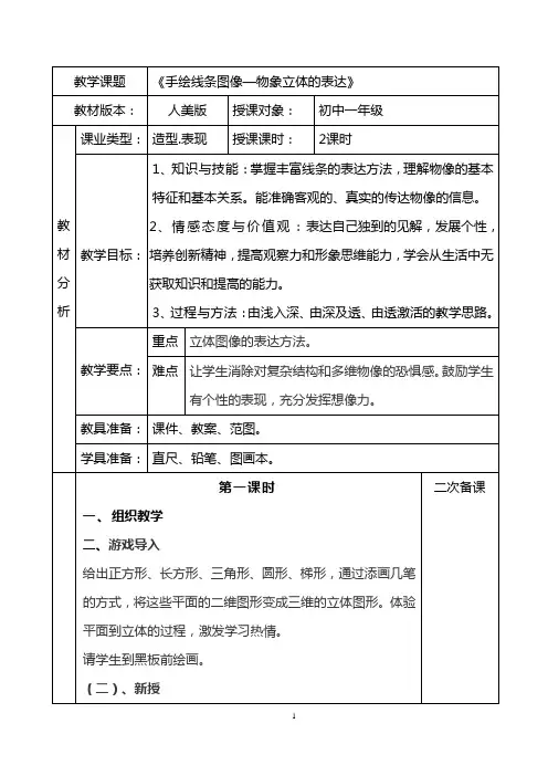 3.手绘线条图像之物象立体的表达