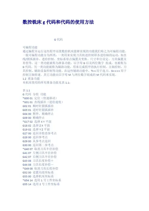 数控铣床g代码和代码的使用方法