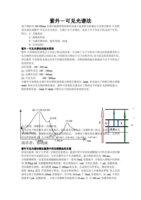 紫外可见光光谱222