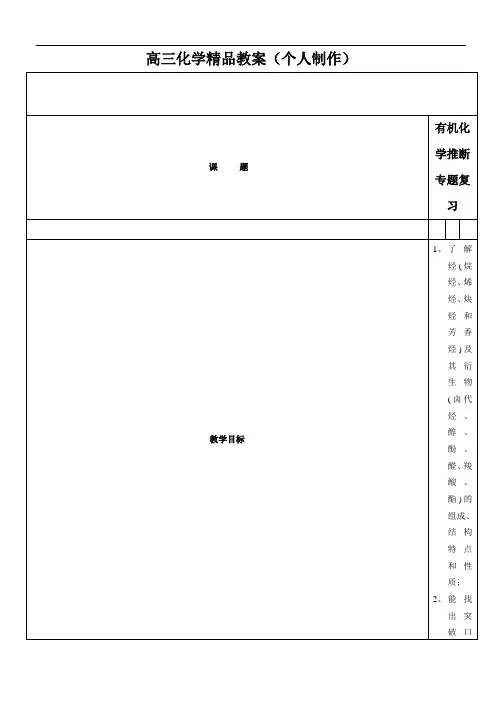 高考有机化学推断题专题复习精品总结