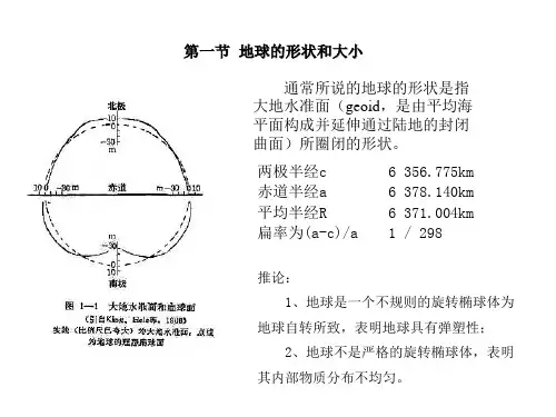 地质学基础要点