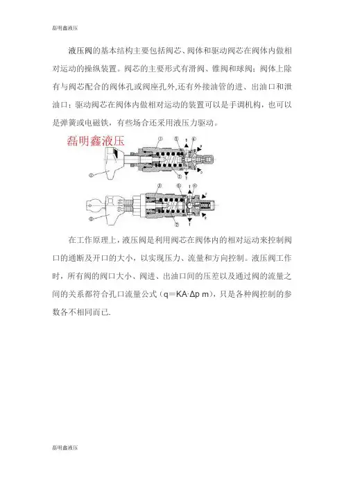 液压阀的基本结构及工作原理 2