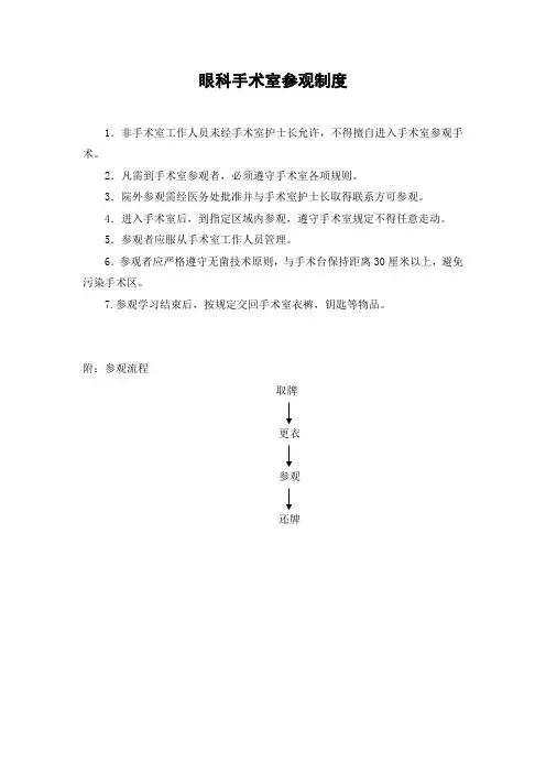 手术室参观制度