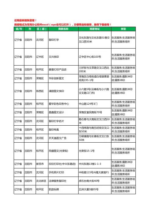 2020新版辽宁省沈阳市打印工商企业公司商家名录名单黄页联系号码地址大全1363家