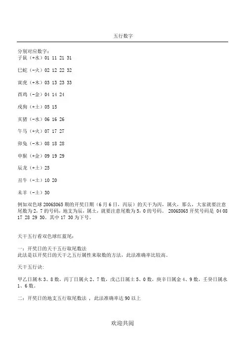 数字五行
