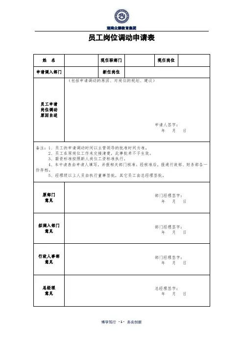 员工岗位调动申请表(模板)